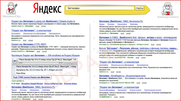 Пример индивидуальной выдачи от Яндекс