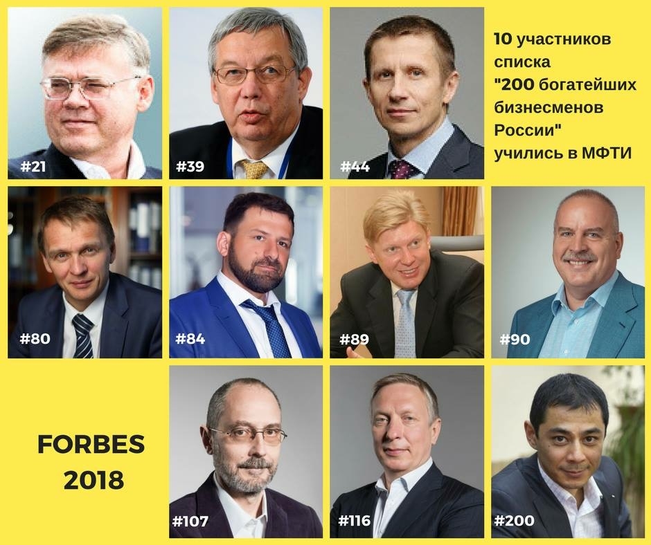 Форбс список самых богатых россии