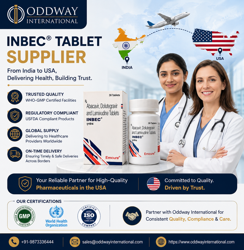 Inbec Tablet Cost