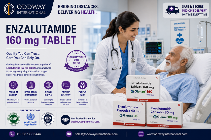 Enzalutamide price