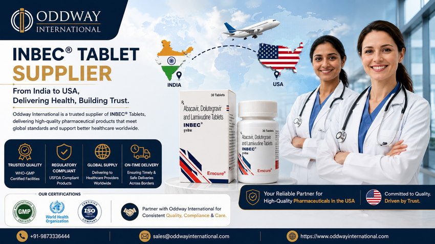 Inbec Tablet Price dfg