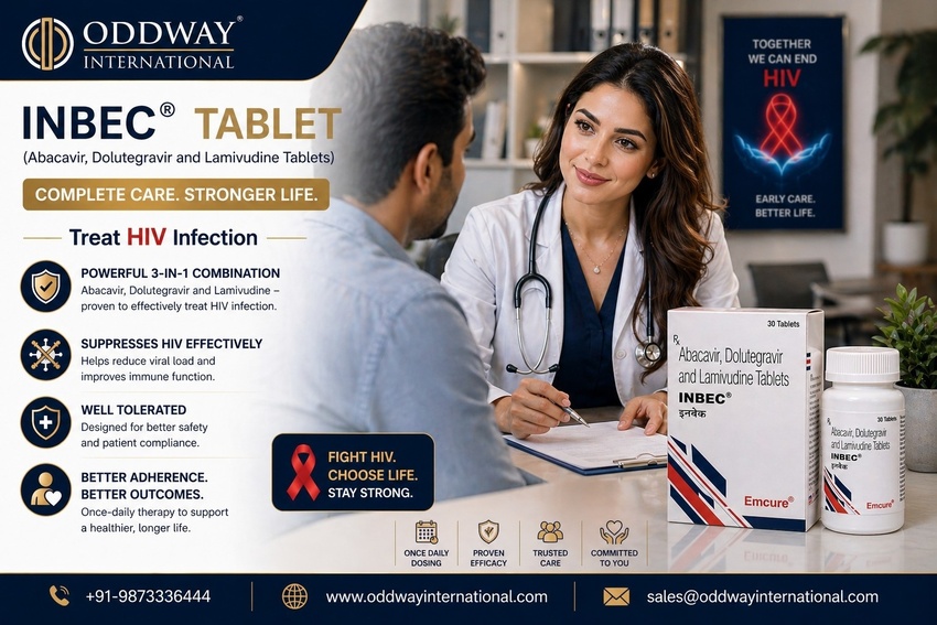 InbecTablet